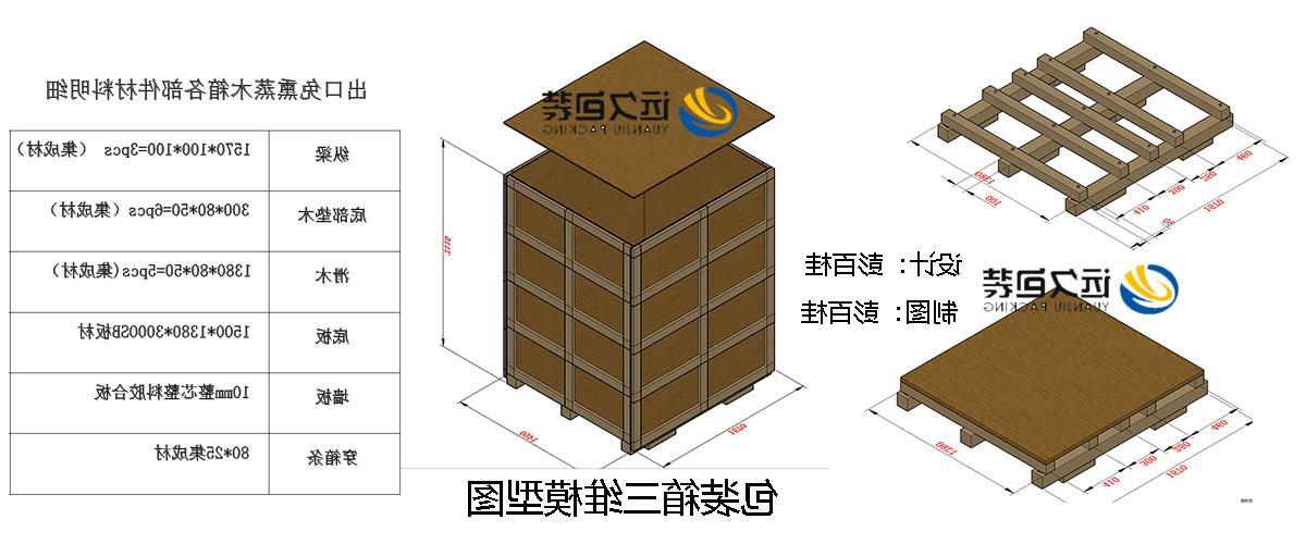 <a href='http://w4dx.shuiguopafit.com'>买球平台</a>的设计需要考虑流通环境和经济性